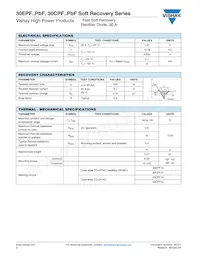 VS-30CPF10PBF Datasheet Pagina 2