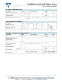 VS-60CPF02PBF Datasheet Pagina 2