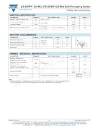 VS-8EWS10STRRPBF Datasheet Page 2