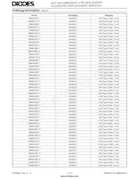 ZMM5251B-7 Datasheet Pagina 4