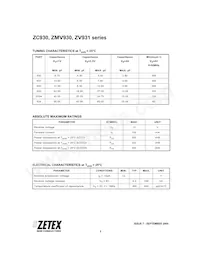 ZMV934TC Datasheet Pagina 2