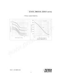 ZMV934TC Datasheet Page 3