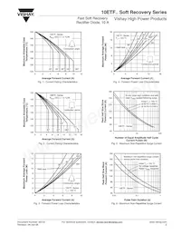 10ETF06 Datasheet Page 3