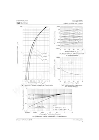 10WQ045FN Datasheet Page 3