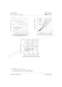 10WQ045FN Datenblatt Seite 4