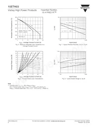 15ETH03 Datasheet Page 4