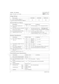 183NQ100R Datasheet Pagina 2