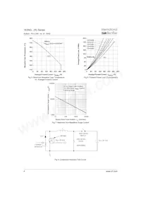 183NQ100R Datasheet Pagina 4