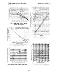 1N3085 Datasheet Page 3