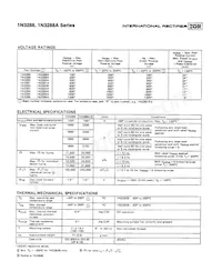 1N3293R Datasheet Page 2