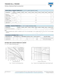 1N5408-E3/51 Datasheet Page 2