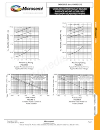 1N6630US Datasheet Page 3