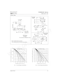 300UR5A Datasheet Page 5