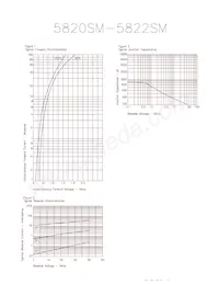 5822SMG/TR13 Datasheet Page 2