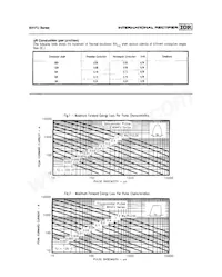 60HFUR-600 Datasheet Page 3