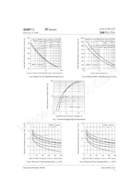 8EWF06STRR Datasheet Pagina 4