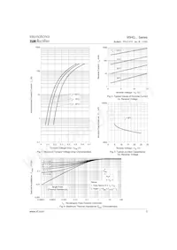 95HQ015 Datasheet Page 3