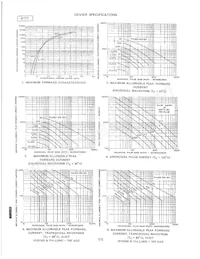 A177RPD Datasheet Page 2