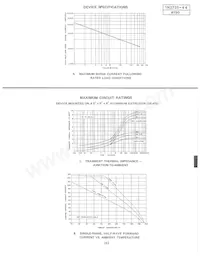 A190RPE Datasheet Page 3