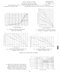 A190RPE Datasheet Page 5