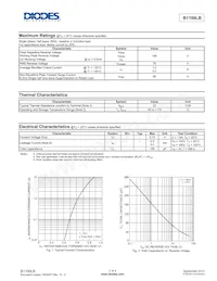 B1100LB-13 Datasheet Page 2