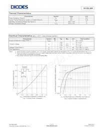 B130LAW-7 Datasheet Page 2