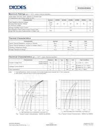 B350Q-13-F Datasheet Page 2