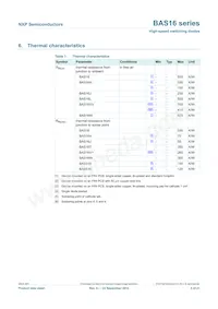BAS16T Datasheet Page 5