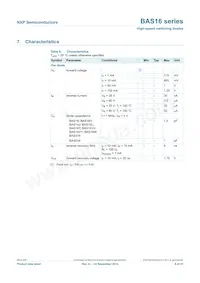 BAS16T Datasheet Page 6