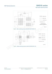 BAS16T Datasheet Page 16