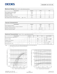 BAS40W-04-7 Datasheet Page 2