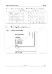 BAS69-09P6FILM Datasheet Page 4