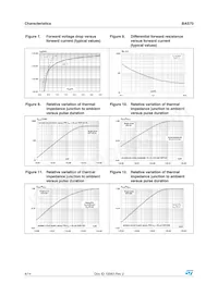 BAS70-08SFILM Datasheet Page 4
