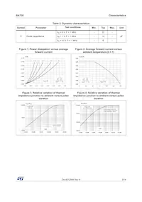BAT30SFILM數據表 頁面 3