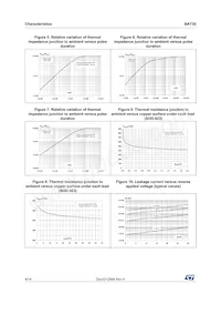 BAT30SFILM Datasheet Page 4