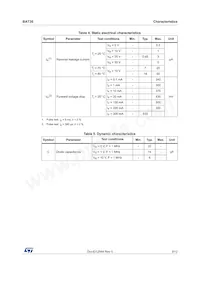 BAT30WFILM Datasheet Page 3