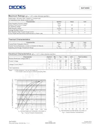 BAT400D-7 Datasheet Page 2