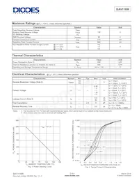 BAV116W-7-G Datasheet Page 2