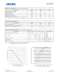 BAV3004W-7 Datasheet Page 2