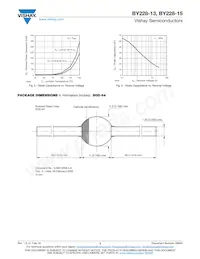 BY228-13TR Datasheet Page 3