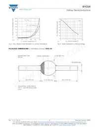 BY228TAP Datasheet Page 3