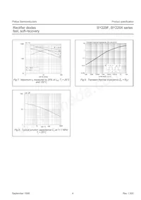 BY229X-800 Datasheet Page 4