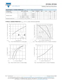 BY268TAP Datasheet Page 2
