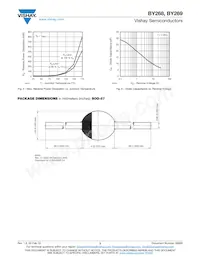 BY268TAP Datasheet Page 3