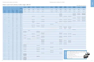 BYC10X-600 Datasheet Page 7