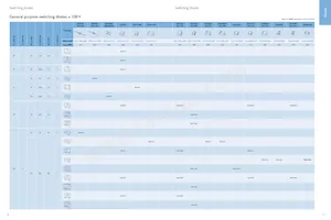 BYC10X-600 Datasheet Page 10