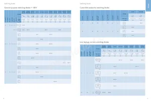 BYC10X-600 Datasheet Page 11