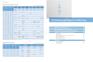 BYC10X-600 Datasheet Page 12