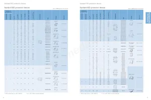 BYC10X-600 Datasheet Page 13