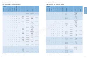 BYC10X-600 Datasheet Page 15